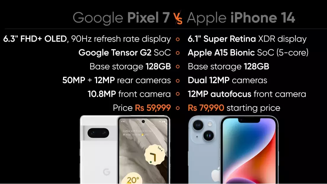 Pixel 7 VS iPhone 14 Cspecifications