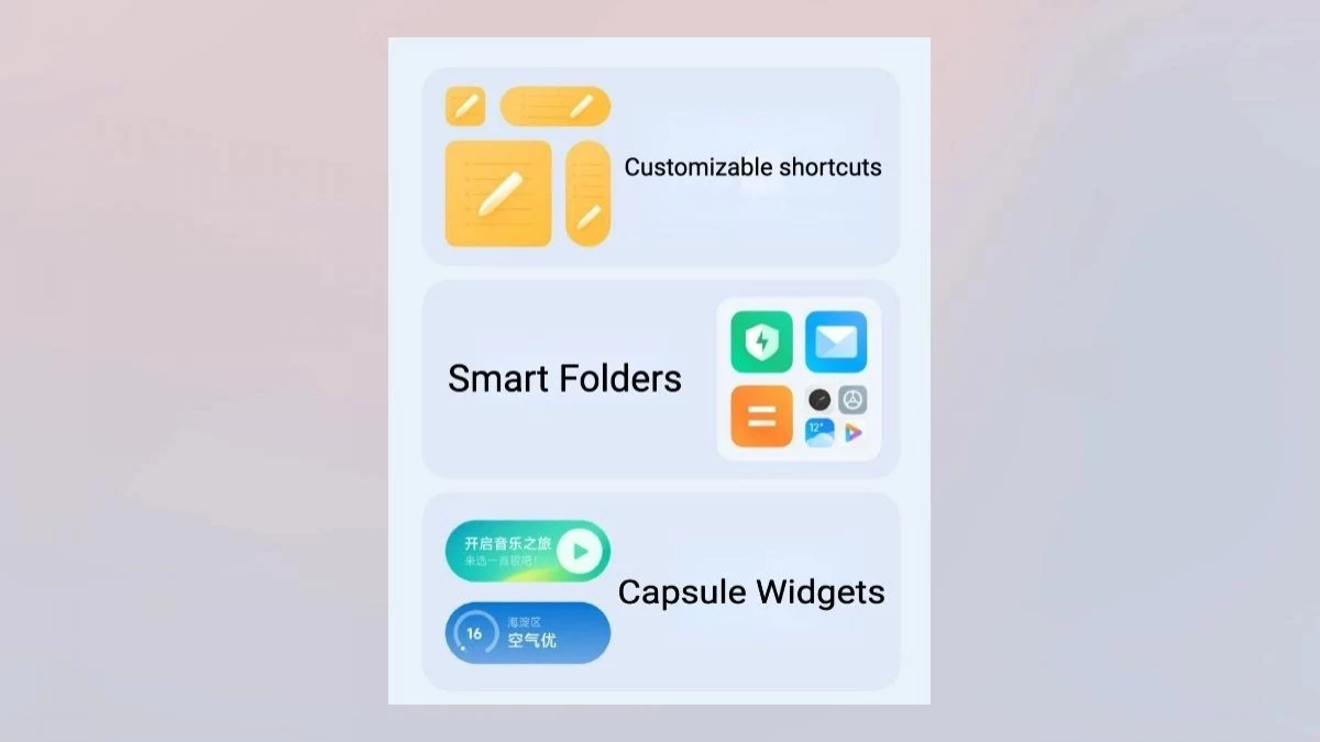 MIUI 14 Smart Folders