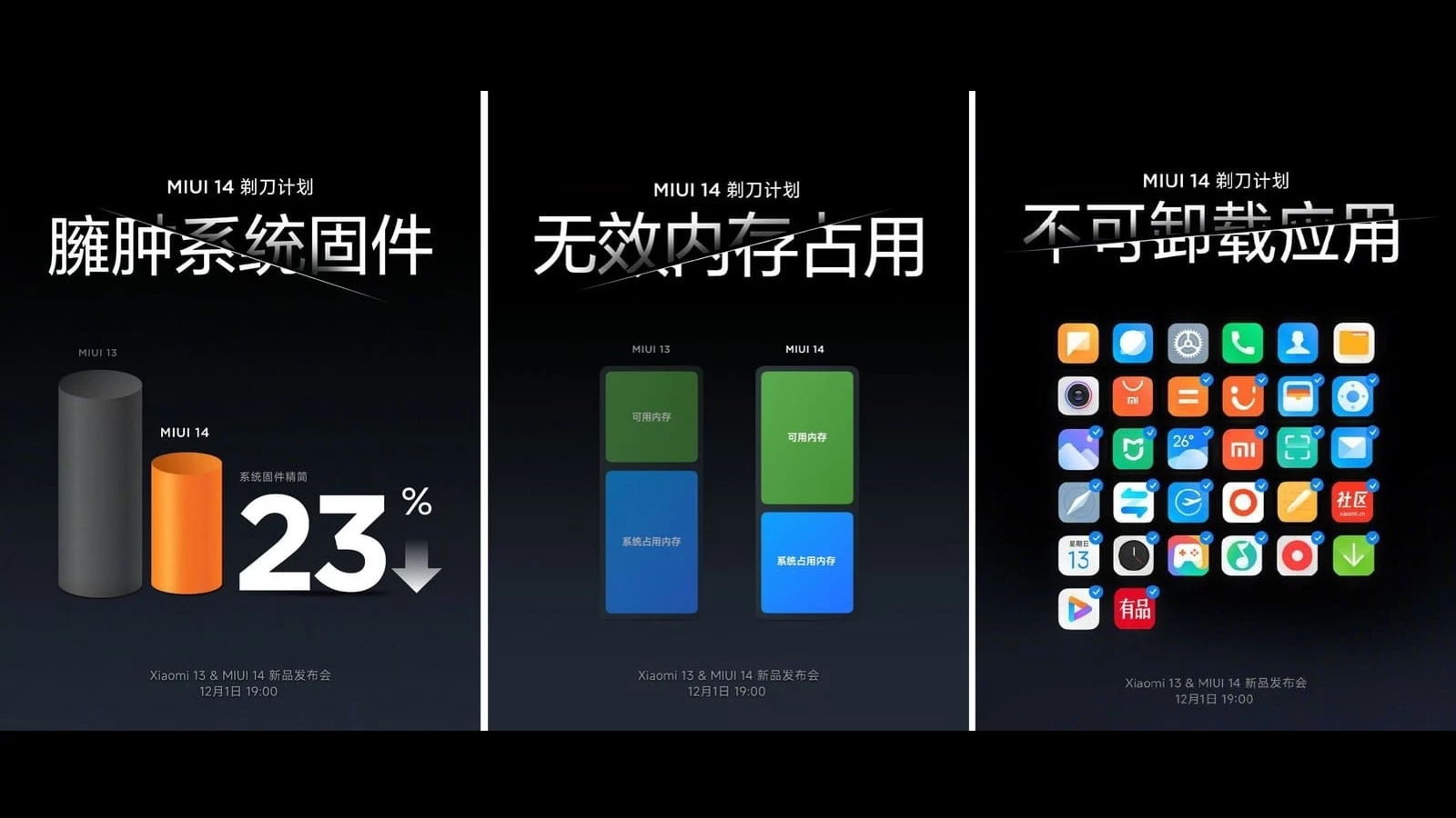 Звуки miui 14. Супер иконки MIUI 14. MIUI 14 Global. Xiaomi MIUI 14. Xiaomi 13.